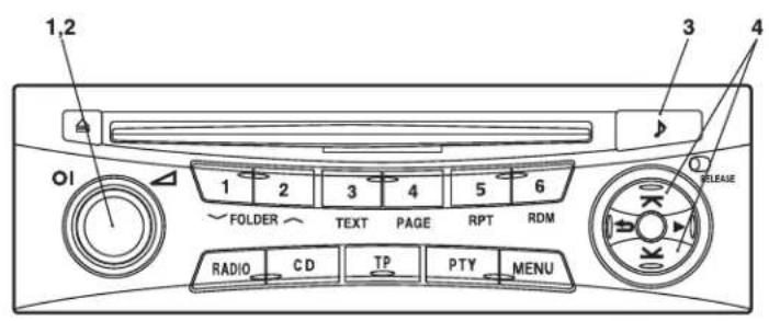 1,2 3 4 O1 FOLDER TEXT PAGE RPT RDM RADIO CD TP PTY MENU RELEASE