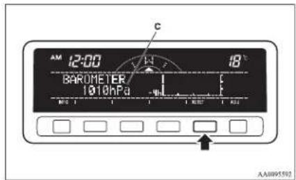 AM 12:00 18°C BAROMETER 1010hPa AA005592
