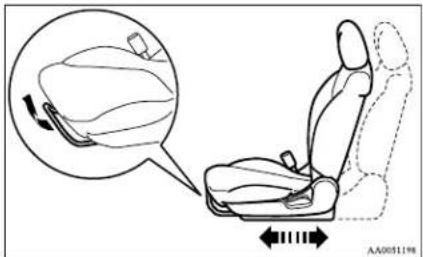 Diagram showing car seat positioning with magnified view of seatbelt mechanism and directional arrows indicating movement