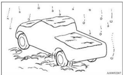 MITSUBISHI L200 (2012) - When getting out of snow - 1
