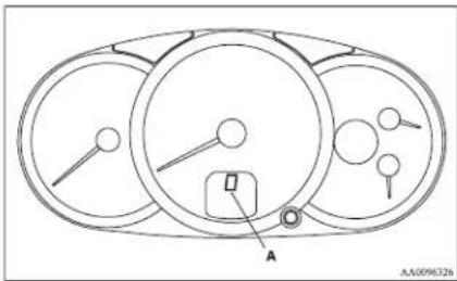 MITSUBISHI L200 (2012) - Selector lever position indicator - 1
