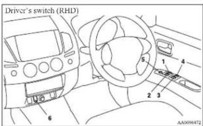 Driver's switch (RHD) 5 1 4 2 3 6 AA0096472