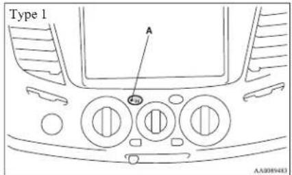 Type 1 A AAJ005483