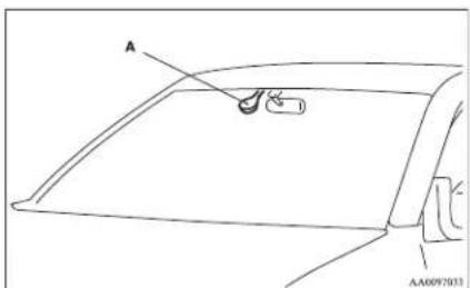 A AA0097031