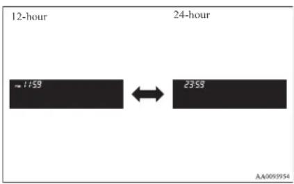 12-hour 24-hour 1159 2359 AA0093954