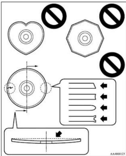 Safety warning diagram with heart, hexagon, and shield symbols, plus a speech bubble containing text and arrows.