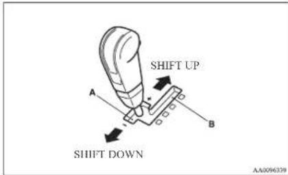 SHIFT UP A B SHIFT DOWN AA0096339