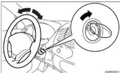 Diagram illustrating car steering wheel and gear shift with magnified inset showing gear rotation