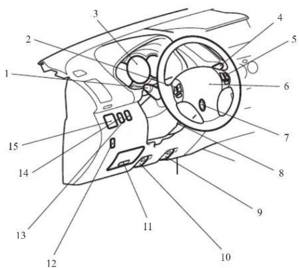 Labeled diagram of a car interior with numbered parts for identification