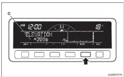 C 12:00 ELEVATION +300m 18 c AA095576