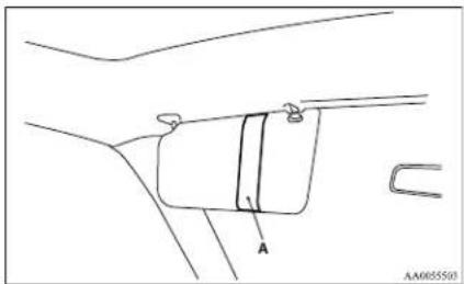 MITSUBISHI L200 (2011) - Card holder\* - 2