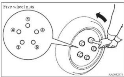 Five wheel nuts ① ④ ③ ② ⑤ ⑥ ⑦ ⑦ AA0042570