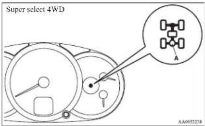 Super select 4WD AA0052238