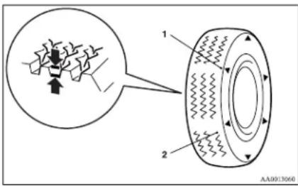 Diagram illustrating a mechanical or structural assembly with labeled components and directional arrows, including a magnified inset showing internal structure.