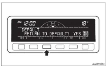 AM 12:00 18 °C DEFAULT RETURN TO DEFAULT? YES NO AA0095983