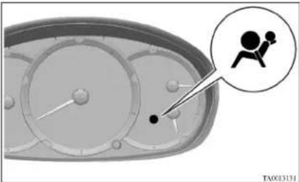 MITSUBISHI L200 (2011) - SRS warning lamp - 1