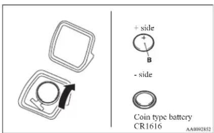 + side - side Coin type battery CR1616 AA092852