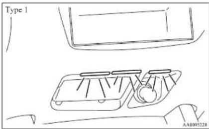 Type 1 AA00095228