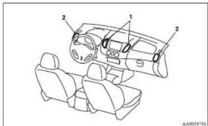 Technical diagram of a car interior with numbered components for identification