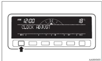 12:00 18°C CLOCK ADJUST AA0095651