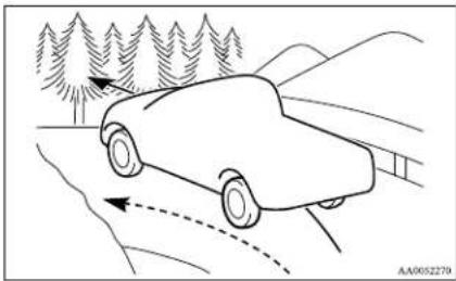 MITSUBISHI L200 (2011) - WARNING - 1