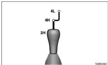 4L 4H 2H TA0022661