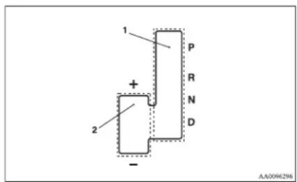 1 + 2 - P R N D AA0096296