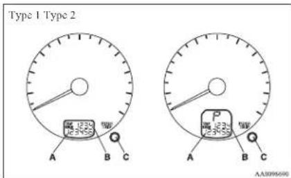 Type 1 Type 2 A B C 1330 13355 P 1330 13355 A B C AA8096690