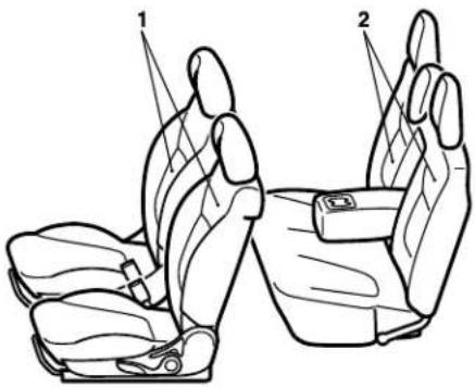 Diagram showing two labeled car seatbelt seats with numbered annotations pointing to different seat positions.