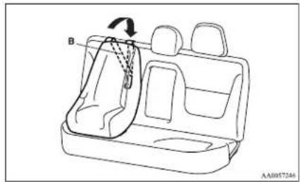 MITSUBISHI L200 (2011) - Seat and seat belts - 2