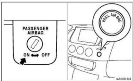 PASSENGER AIRBAG ON OFF PASS AIR BOS AA0051363