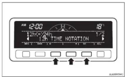 AM 12:00 18° 12h=124h 1/2 12h TIME NOTATION AA0095941