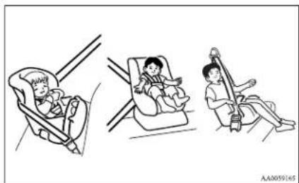 MITSUBISHI L200 (2011) - Infants and small children - 1