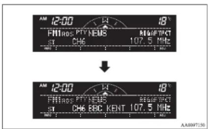 AM 12:00 FMiros PTV NEOS REGPTKT ST CH6 107.5 MHz ↓ AM 12:00 FMiros PTV NEOS REGPTKT ST CH6 EBC KENT 107.5 MHz AA8997136