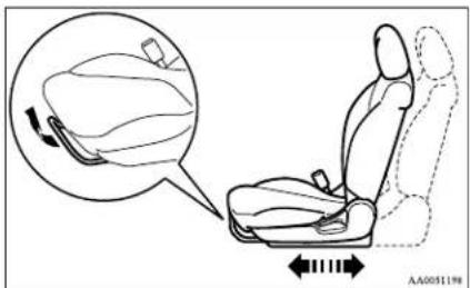 Diagram illustrating seatbelt usage in a car seat, with magnified view showing seatbelt rotation and directional arrows.