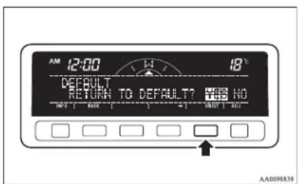 12:00 18° DEFAULT RETURN TO DEFAULT? YES HO AA009838