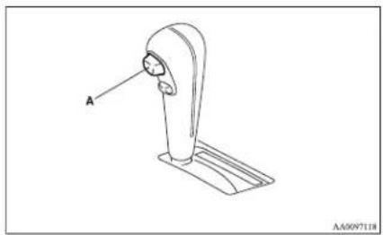 MITSUBISHI L200 (2011) - Selector lever operation - 1