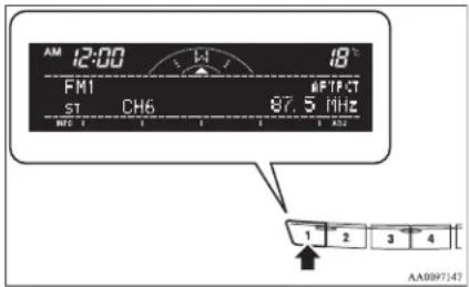 AM 12:00 W 18 FM1 BPT/CT ST CH6 87.5 MHz INTC 1 1 1 1 1 A32 1 2 3 4 AA097147