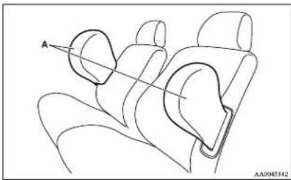 MITSUBISHI L200 (2011) - Side airbag system - 1