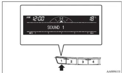12:00 18° SOUND 1 1 2 3 4 AA009611E