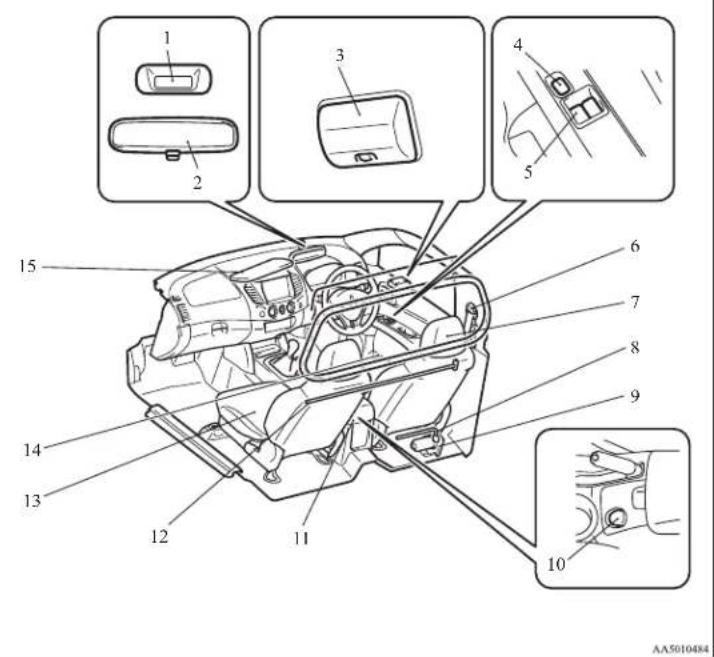 Technical diagram of a car interior with numbered component labels for identification