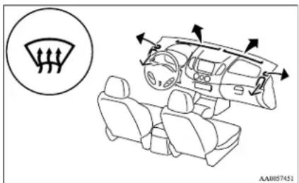 Diagram showing car wheel and dashboard with directional arrows indicating motion or movement, alongside a vehicle interior view.