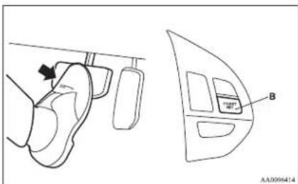 Technical diagram showing car interior components with labeled parts A and B, including a directional arrow indicating movement.