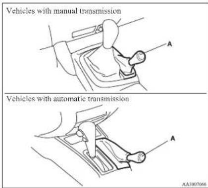 Vehicles with manual transmission A Vehicles with automatic transmission A AA3907066