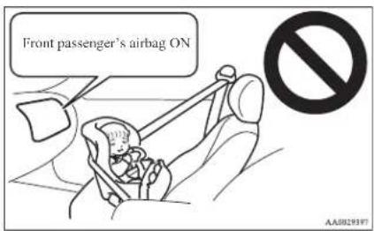 Front passenger's airbag ON AA8029197