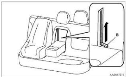 Diagram of a car backrest with labeled parts and directional arrow, showing seat arrangement and door placement.