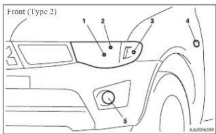 Front (Type 2) 1 2 3 4 5 AA0096599