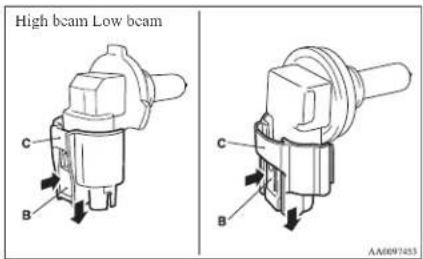 High beam Low beam C B C B AA0097453