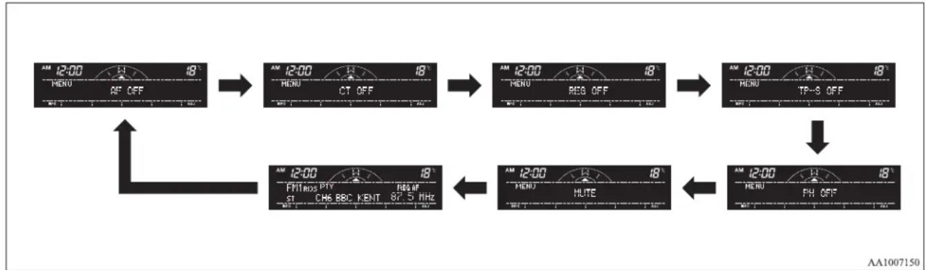 MITSUBISHI L200 (2011) - Function setup mode - 2