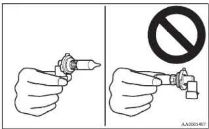 Diagram showing two hand positions: one with a tool, the other with a prohibition symbol.
